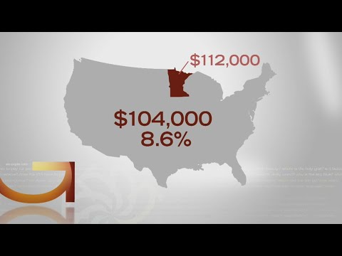 How Many Americans