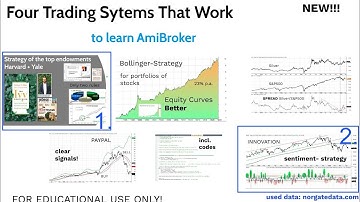 4 Trading Systems That Work - my NEW AmiBroker video course