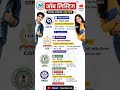 10,707 नई सरकारी भर्तियां 🔥 GSRTC, CISF, JSSC & DRDO Latest Jobs 2026 #competitiveexams #jobupdate