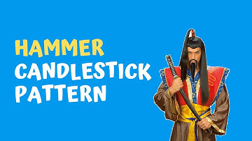 cTrader Hammer Candlestick Pattern Detection Indicator