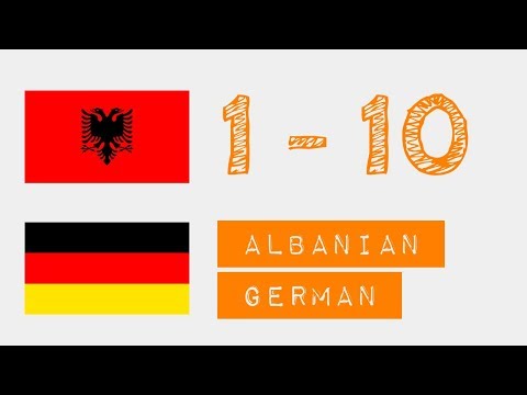 Video: Wie man Englisch als Zweitsprache für Anfänger unterrichtet