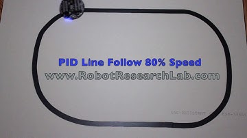PID Line Following Robot