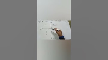 Standard Equation Of Parabola | X^2 = - 4aY |  Maths Easy | In Hindi