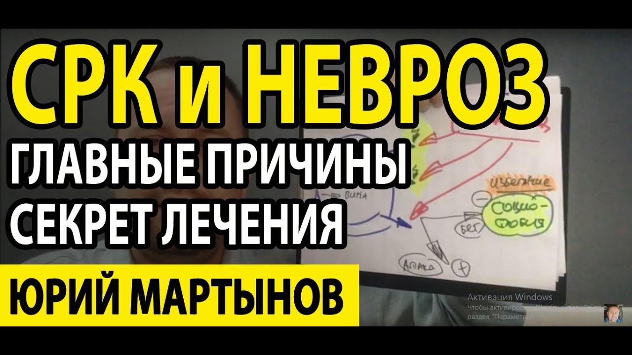 СРК лечение | СРК как избавиться Вам | Тошнота без причины и что делать ...