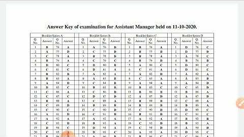 Answer Key for the Post of Assistant Manager (HPSCB Ltd.) held on 11-10-2020