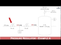 HAZOP Series Module 13c: Overview of Independent Protection Layers in LOPA - Part 3