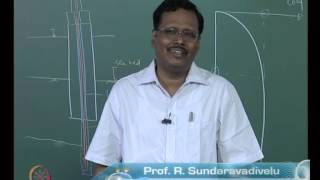 Mod-06 Lec-33 Pile load test