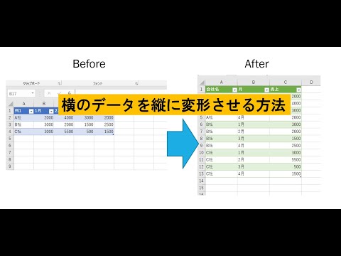 Excelの横のデータを縦に変換する方法　Power Querry編
