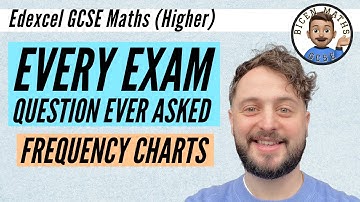 Every exam question ever asked… Frequency Charts // [Edexcel GCSE Maths, Higher]