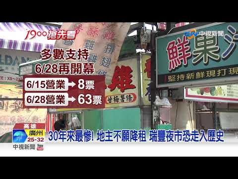每日百萬租金! 瑞豐夜市盼6/15提前開 否則7月恐熄燈│中視新聞 20210608