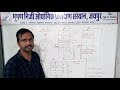 Bhushan iti electrician scr silicon controlled rectifier