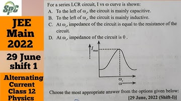 For a series LCR circuit,  I vs w curve is shown #jeemain2022 #29june2022 #shift1 #class12physics