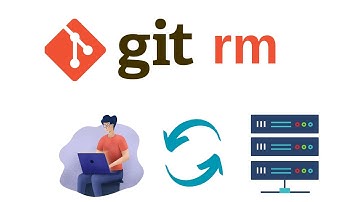 GIT rm | Delete the added files before commit | Learn git in Just a Min. #11