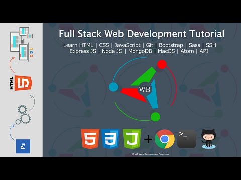 4. Intro to HTML, HEAD, BODY, and HEADER | Full stack web development Tutorial Course 2022