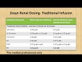 M2ndr zosyn renal dosing  traditional infusion