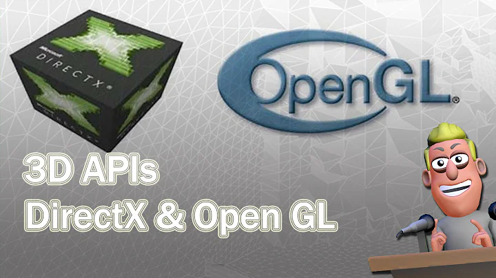 What is a 3D API? (DirectX & Open GL) | 3D Theory