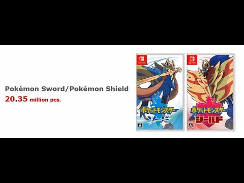 SwOrD & sHiElD sAlEs BrEaK 20 mIlLiOn!