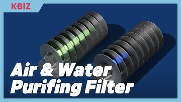 Purify Air&Water With Effectiveness!｜TiO2 Photocatalyst Screw Filter