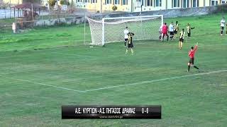 Α.Ε. Κυργίων - Πήγασος Δράμας 0-0
