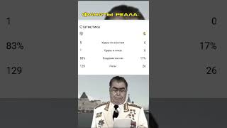 Мдааа.