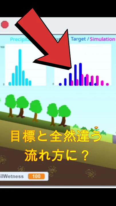 「降雨-流出プロセスをゲームで学ぼう！」  #東大生研 山崎 大研究室