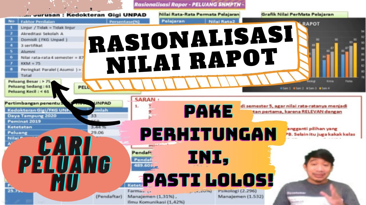 Rasionalisasi Nilai Snmptn - Juragan Soal