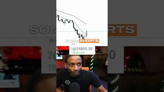 Patient DAYTRADING pays off for D Money