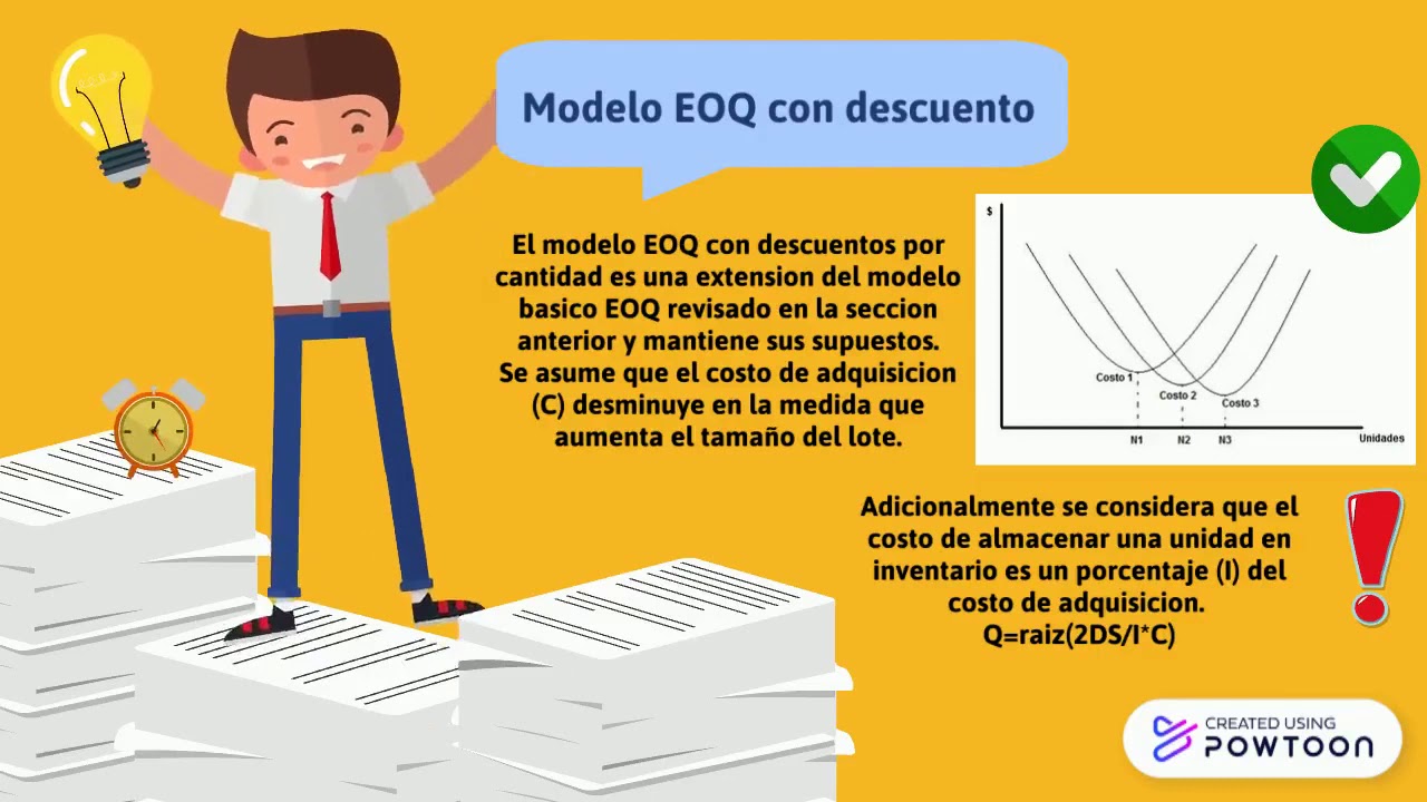 modelos de inventarios deterministicos y probabilistico - YouTube