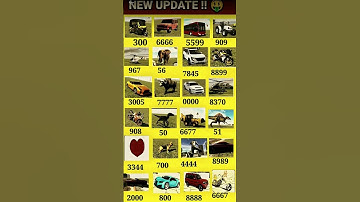 Real code 💥 Indian bike driving 3d all new cheat code update + plugin cheat code #shorts #ytshorts