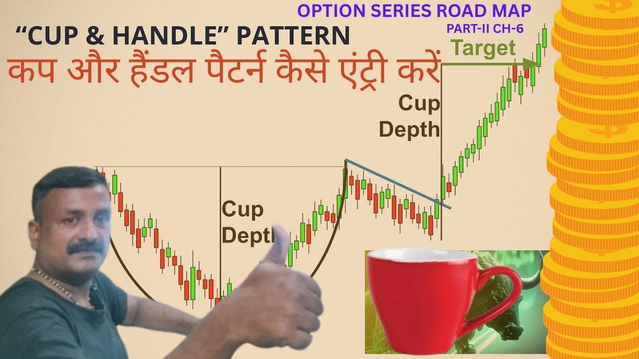 Cub Chart Cub & Handle Pattern | CHART PATTERN | PERFECT BULLISH INDICATION ...