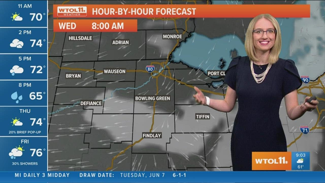 Scattered showers and downpours return for Wednesday afternoon | WTOL ...