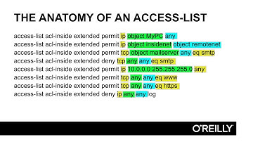 012-Implementing Access Lists Part 2 (ASA)