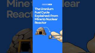 The Uranium Fuel Cycle Explained: From Mine to Nuclear Reactor #NuclearEnergy #NuclearPower #Uranium