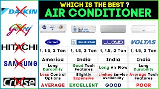 Best AC in India 2024 Showdown⚡️Carrier vs BlueStar vs Lloyd vs Voltas Ultimate Air Conditioner