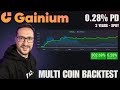 300 profitable 3 years multicoin backtesting using gainium  a pro backtesters dream setup