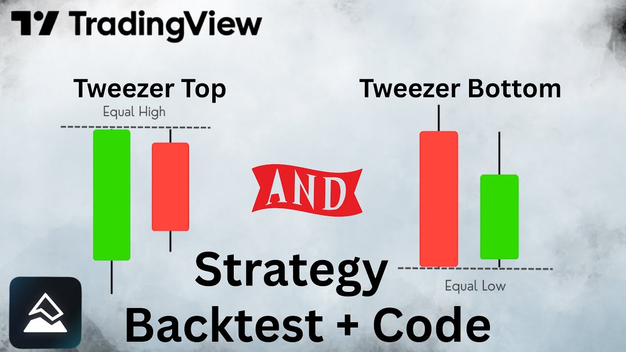 Themasterpattern Pinescript Tweezer Top and Bottom Candlestick Pattern Strategy | TradingView Pine ...