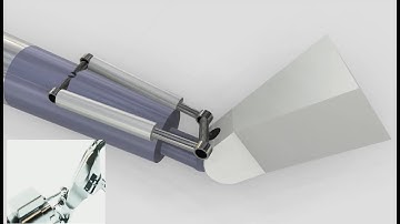 How the Teslabot Optimus Wrist mechanism works.