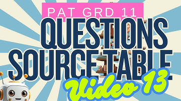 Klas 11 PAT Fase 1 2025 - Vragen en brontabel - Roteren naar liggend