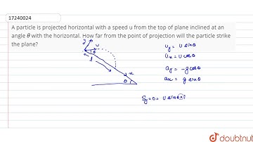 A particle is projected horizontal with a speed u from the top of  plane inclined at an