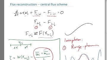 Implementing Finite Volume in MATLAB with Central Flux Scheme