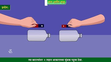 8th Science | Chapter#03 | Topic#02 | घर्षण बल | Marathi Medium