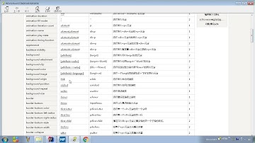 JaveWeb 01 HTML和CSS   029CSS 选择器 扩展选择器 1