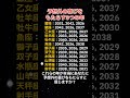 ありえない幸福をもたらす3つの年 #星座 #星占い #ホロスコープ #12星座