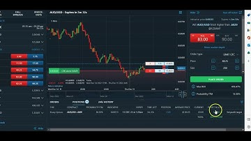 Nadex 5-Minute Strategy: How I Made $4950 in Quick Profits! Learn the Winning Tactics Now!