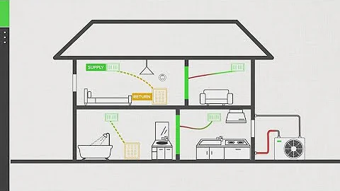 VERIFY: Can closing doors save money on air conditioning?