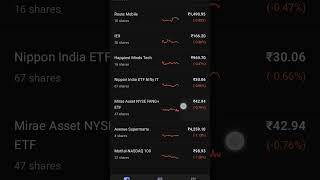 STOCK MARKET CRASH ?  || LIVE PORTFOLIO || 2 AUGUST 2022  || BIG LOSS ? || GROWW APP || BEAR MARKET