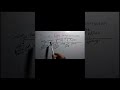 Concave Mirror: 6 Cases, 1 Super Trick! 🎯 Light Class 10 Chapter 9
