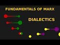 Fundamentals of marx dialectics