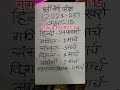 Up board exam date 2025 . Class 10 exam date 2025