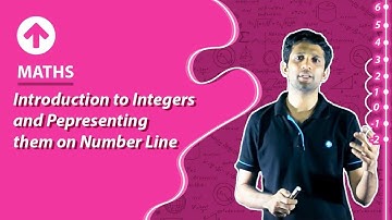 Introduction to Integers and Representing them on Number Line | Integers | Class 7 Maths